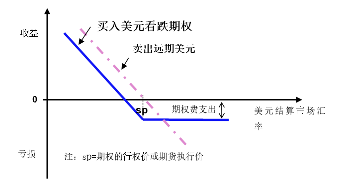 BTC合约_电信合约机合约到期_移动合约机刷机影响合约吗